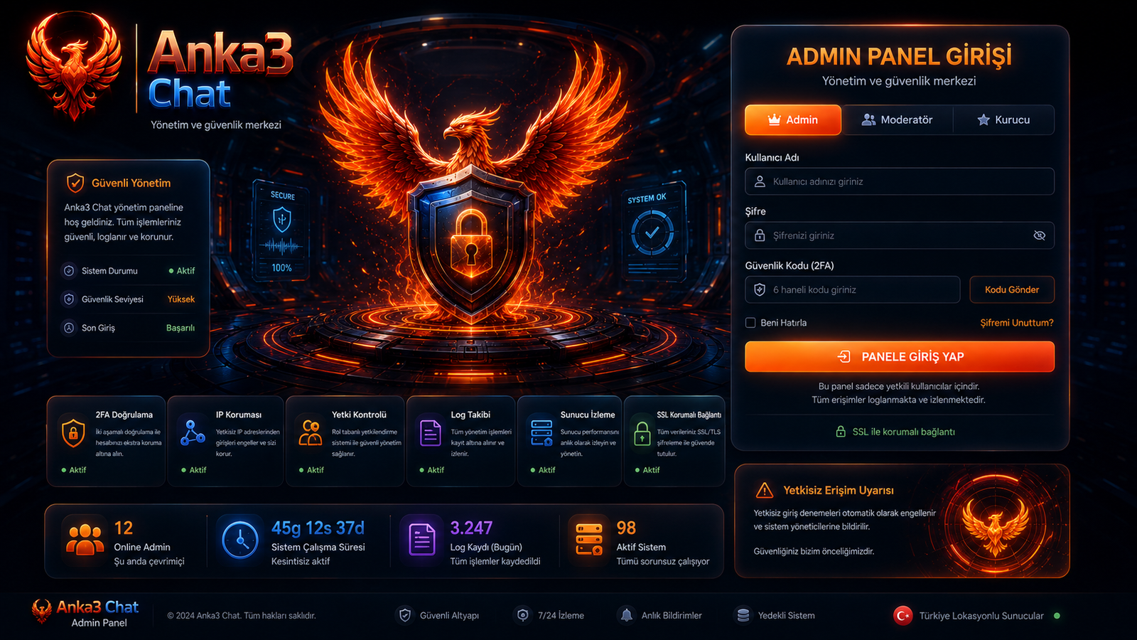 Admin panel görünümü